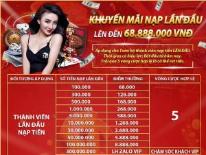 Các loại khuyến mãi tại S66 Casino